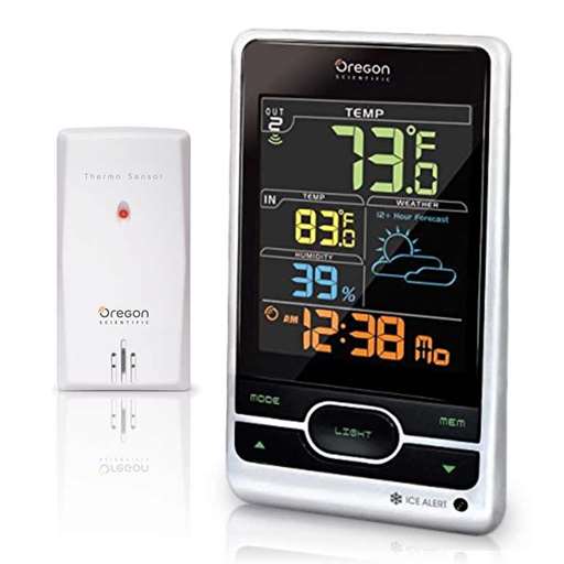 Oregon Scientific Wireless Smart Thermostats